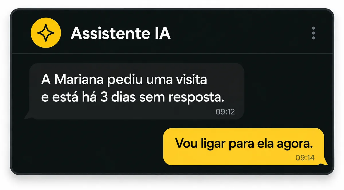 Ilustração do assistente de IA avisando o corretor sobre um lead sem resposta